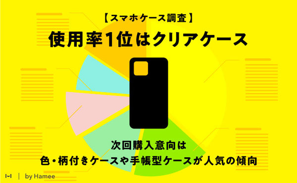 【スマホケース調査】使用率1位はクリアケース。次回購入意向は色・柄付きケースや手帳型ケースが人気の傾向