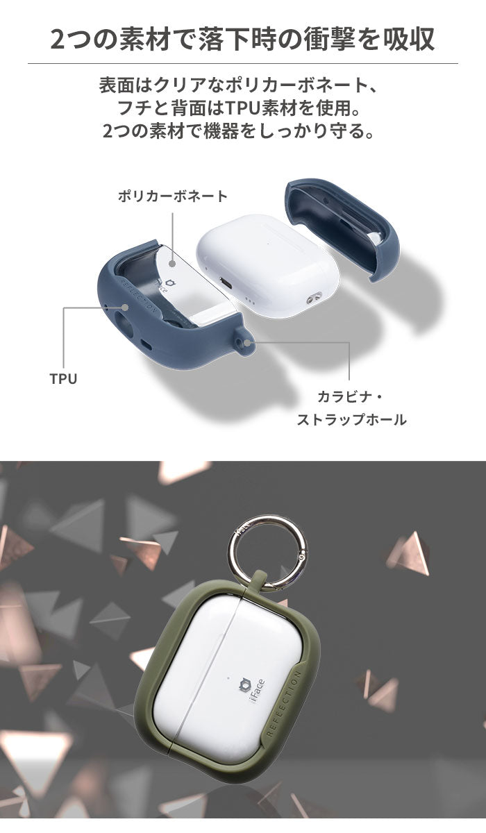 AirPods Pro(第2/1世代)/AirPods(第3世代)専用]iFace Reflection ポリカーボネートクリア