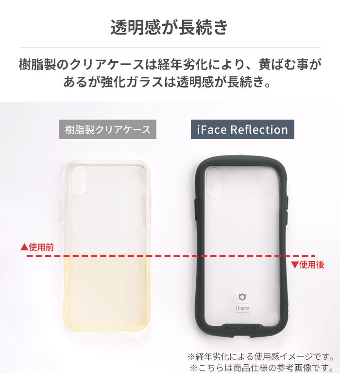 [iPhone 15/15 Pro/15 Plus/15 Pro Max/14/14 Pro/14 Plus/14 Pro Max/13/13 mini /13 Pro/13 Pro Max/12/12 Pro専用]iFace Reflection Magnetic 強化ガラスクリアケース