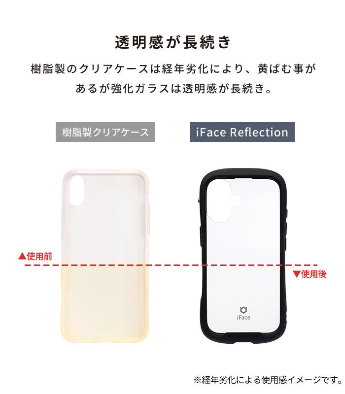 [iPhone 16/16 Pro専用]iFace Reflection Frost 強化ガラスクリアケース