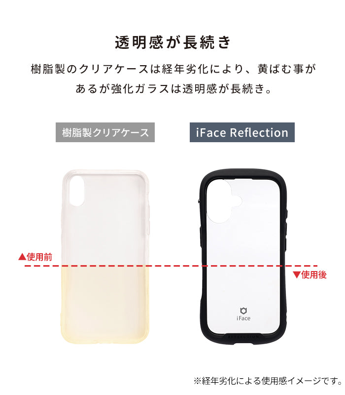 [iPhone 16/16 Pro/16 Plus/16 Pro Max専用]iFace Reflection / Reflection Neo強化ガラスクリアケース