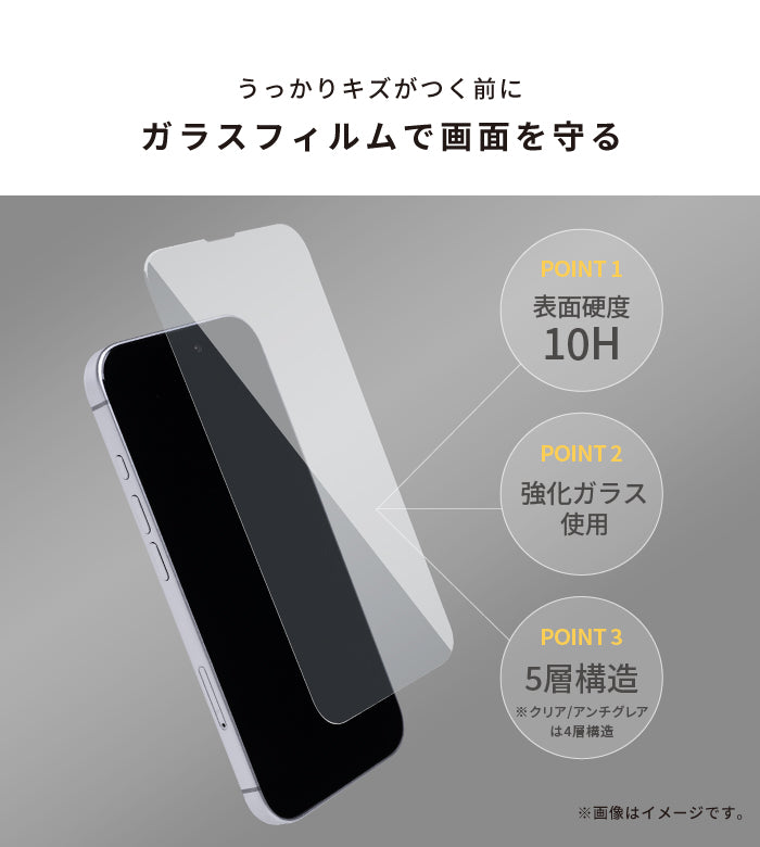 [iPhone 16/16 Pro/15/14/14 Pro/13/13 Pro専用]iFace Round Edge Tempered Glass Screen Protector ラウンドエッジ強化ガラス 画面保護シート ドラゴントレイル(アンチグレア/ブルーライトカット)