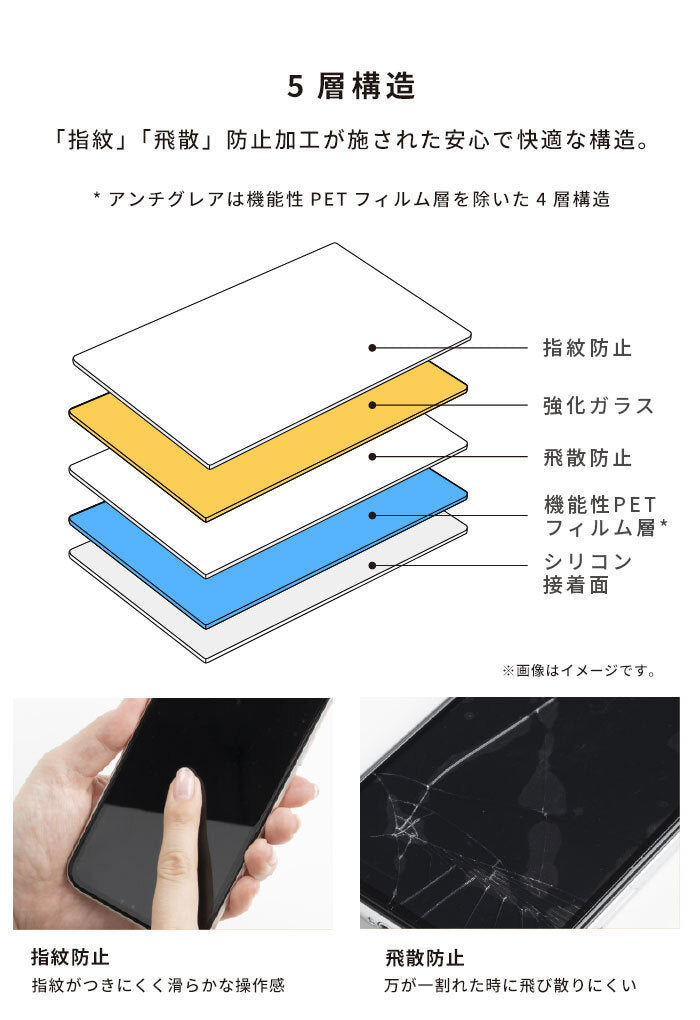 [iPhone 16/16 Pro/16 Plus/16 Pro Max/15/15 Plus/14/14 Pro/14 Pro Max/13/13 Pro専用]iFace Round Edge Tempered Glass Screen Protector ラウンドエッジ強化ガラス 画面保護シート