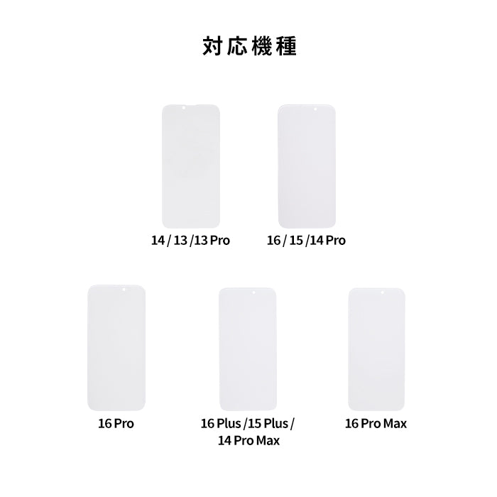 [iPhone 16/16 Pro/16 Plus/16 Pro Max/15/15 Plus/14/14 Pro/14 Pro Max/13/13 Pro専用]iFace Round Edge Tempered Glass Screen Protector ラウンドエッジ強化ガラス 画面保護シート