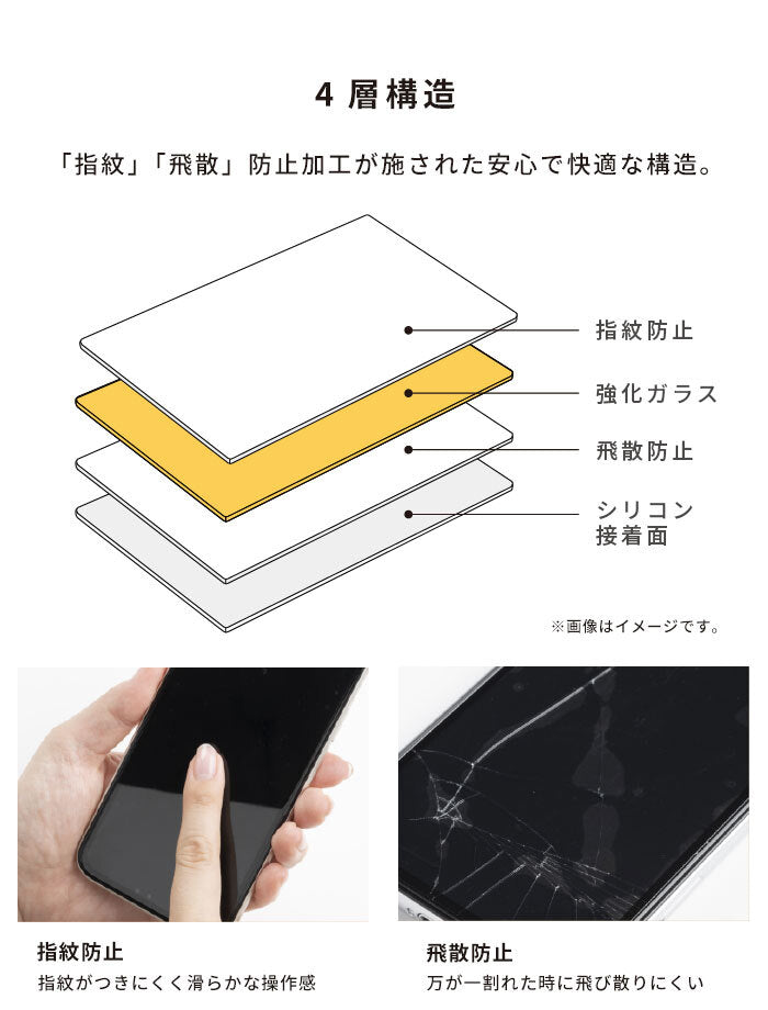 [iPhone 16/16 Pro/16 Plus/16 Pro Max/15/15 Plus/14/14 Pro/14 Pro Max/13/13 Pro専用]iFace Round Edge Tempered Glass Screen Protector ラウンドエッジ強化ガラス 画面保護シート(クリア)