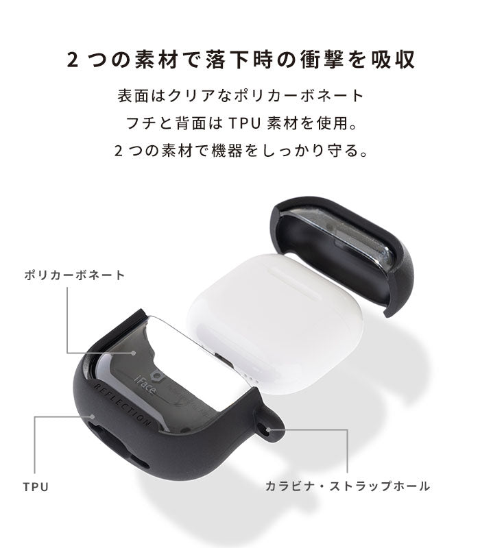 [AirPods(第4世代)専用]iFace Reflection ポリカーボネートクリアケース