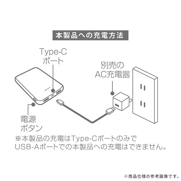 Melia 超薄型モバイルバッテリー5000ｍAh 3台同時充電対応