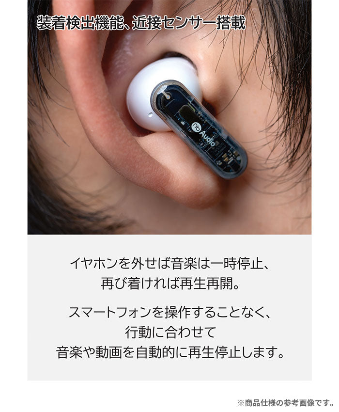 (nb)Audio SkeLeTonⅡ Bluetooth5.4対応 ANC・ゲーミングモード搭載