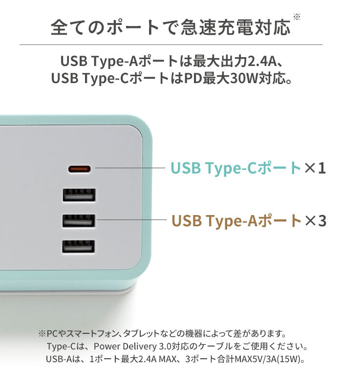 ちいかわ humor AC&USB TAP COMPACT(頑張って)