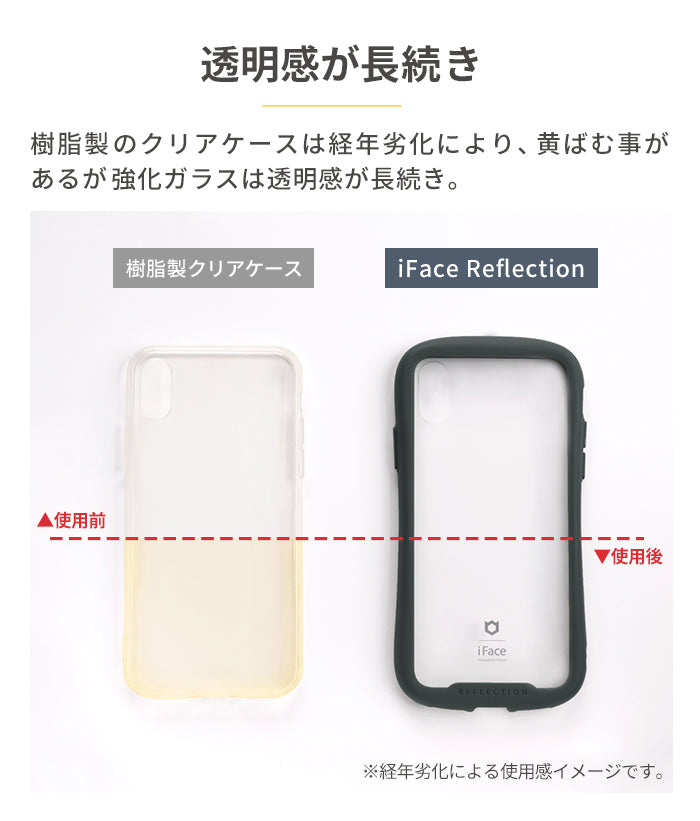 iFace Reflection 強化ガラス 透明クリアケース【iPhone 13/13 mini/13 Pro/13 Pro Max/12