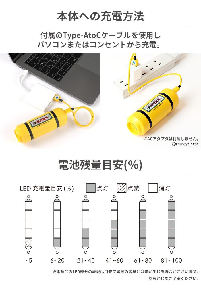 ディズニー/ピクサーキャラクター モンスターズインク エネルギータンク型モバイル充電器5000mAh