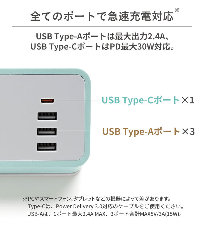 humor AC&USB TAP COMPACT【ユーモア 充電器 ACタップ デスク 便利 複数充電 コンパクト】