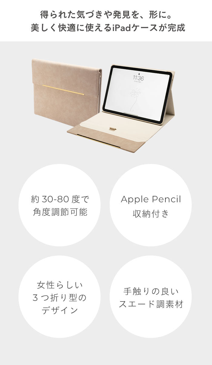 楽天市場】iPad 10.2 2021 第9世代 & 2020 2019 ケース Apple Pencil 収納 付 側面保護 背面 ハードケース  アップルペンシル 収納 カバー 純正 スマートキーボード SmartKeyboard スマートカバー 対応 [ アイパッド 2021年 第9世代  2020年 第8世代 2019年 対応 ]